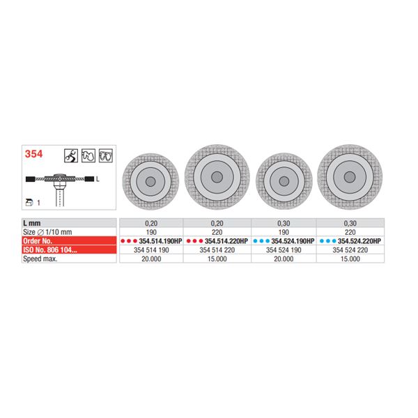 Dia disk Multi Cut 354.514.190