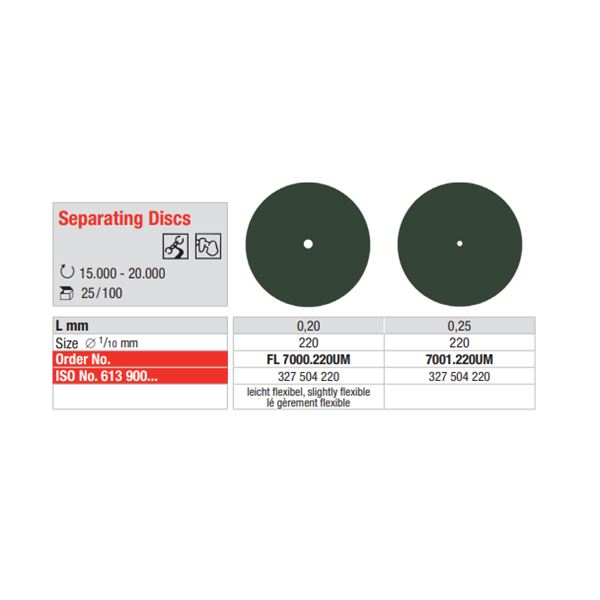 Disk separační 22x0,2mm (25ks/bal)