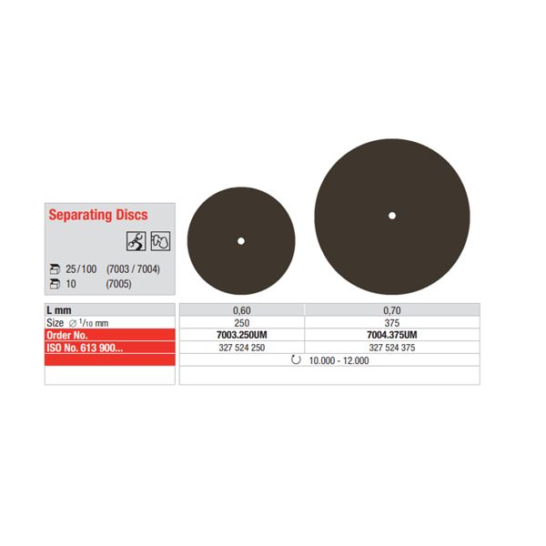 Disk řezací 25x0,6 mm (25ks/bal)