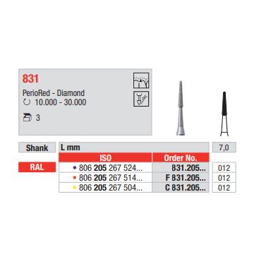 Diamant PerioRed RAL 831.205.012 (3ks/bal)