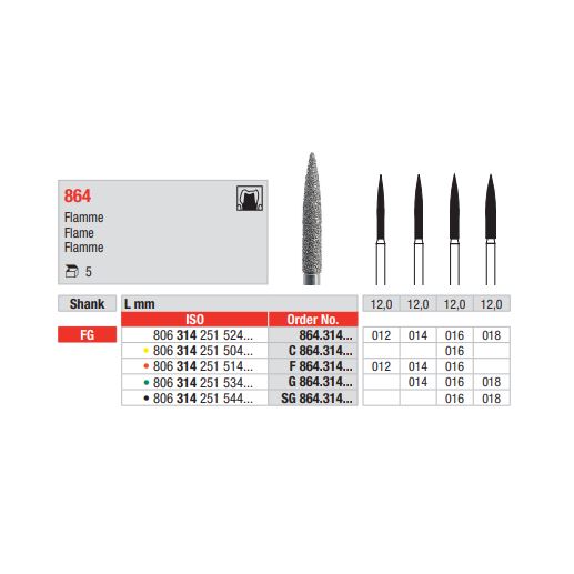 Diamant FG 864.012F (5ks/bal)