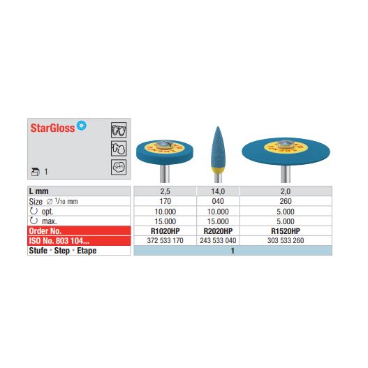 Leštící guma Stargloss R1520