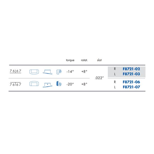 Kanyly estetické bez háčku .022 T-14 R+8 UL 10 ks