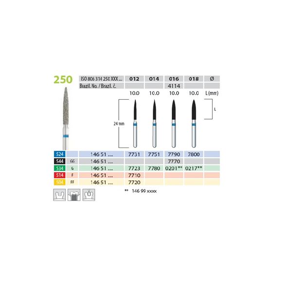 Brousek Dia 7723 (5 ks/bal)